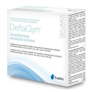 DeflaGyn aplikační sada gel 150ml - II. jakost
